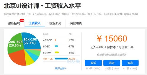 重磅 全国各地政府对学习职业技能者进行补贴